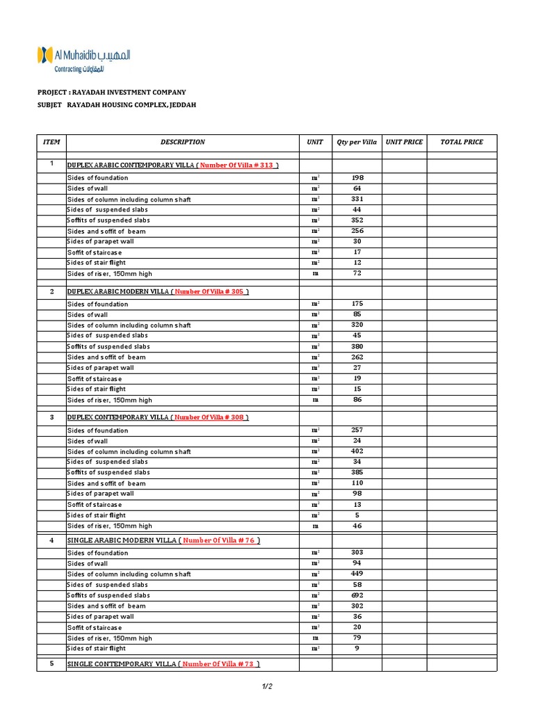 Project Rayadah Investment Company Subjet Rayadah Housing Complex