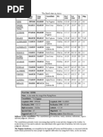 Download FIXED STARS IN ARIES by Ramanuja Das SN47413864 doc pdf