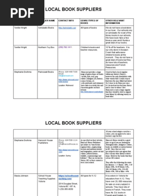 cont 997 module 2 - local book suppliers