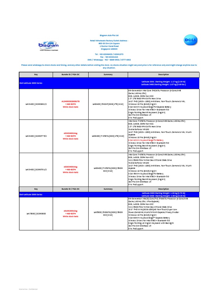 Key Bundle ID / FGA OC Description AL3400I5828GB1TB + 460BCPH While