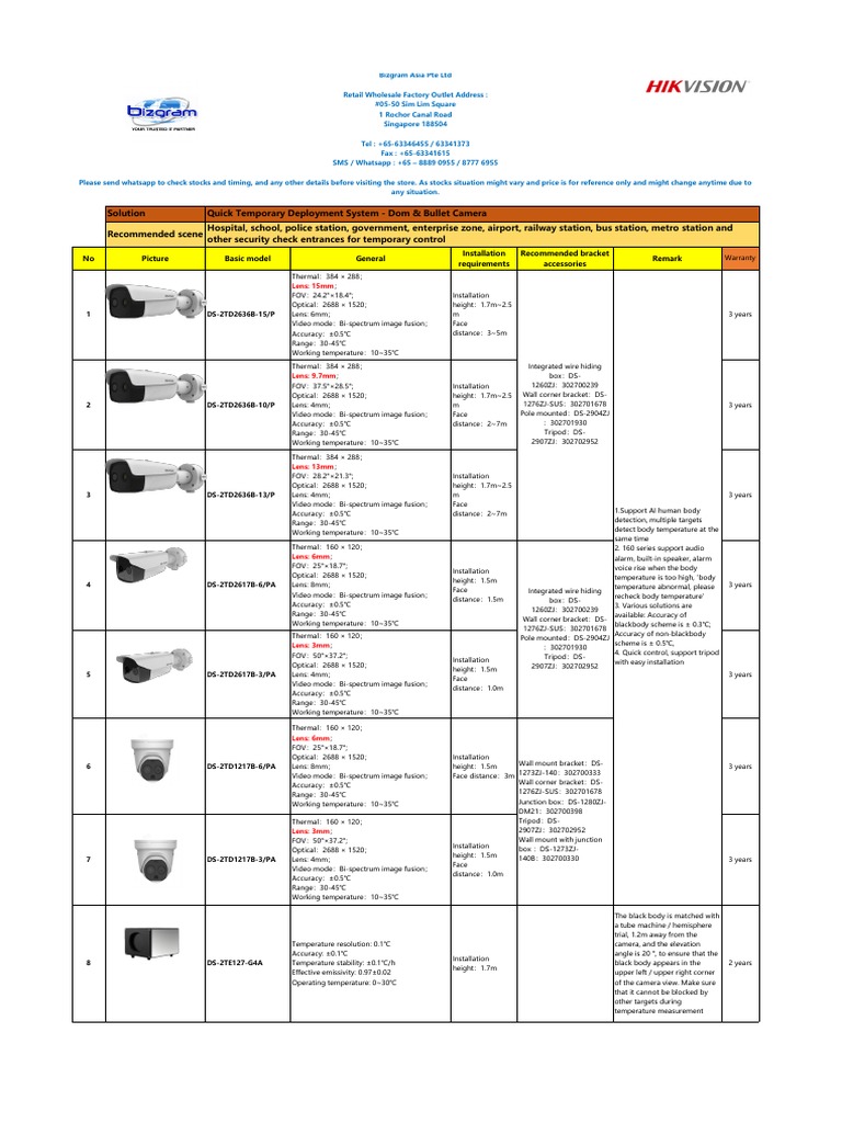 Hikvision Thermal Camera Solutions | PDF | Celsius | Tripod (Photography)