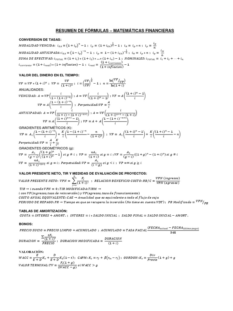 Formulas de Matematicas Financieras PDF