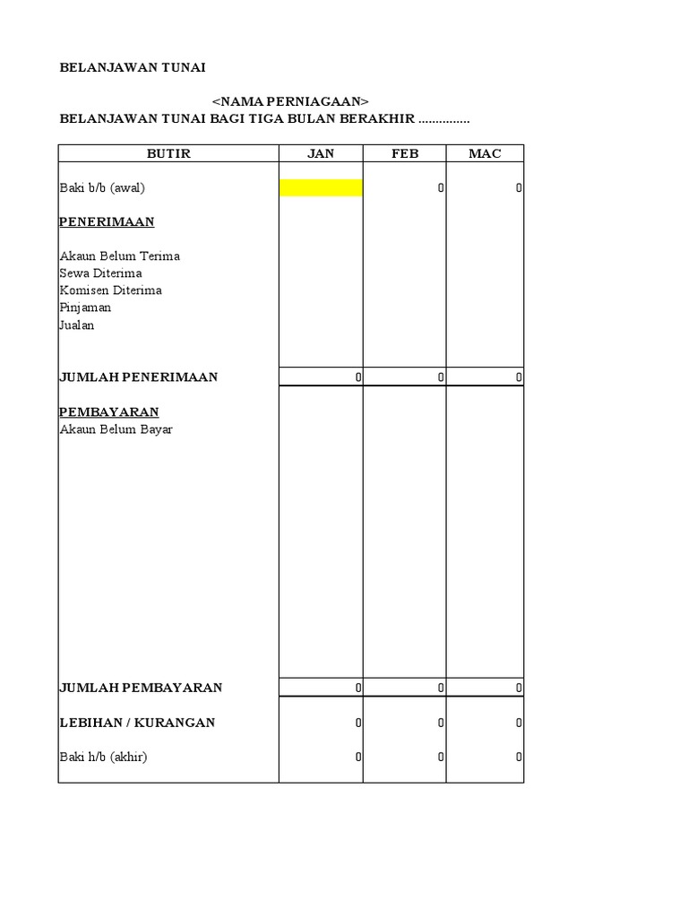 Format Belanjawan Tunai Pdf
