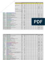 Cuadro Comparativo Kato - Elisban