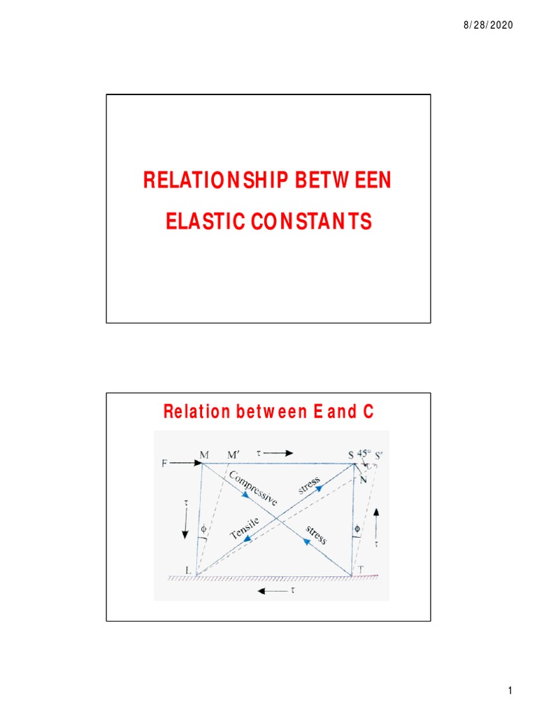Elastic Constants Relationship Overview | PDF