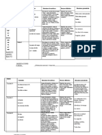 Planificacion Segundo SICLO Siclo Siglo PARA 2013