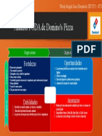 Foda de Domino's Pizza PDF