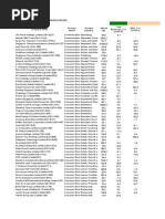 Singpapore Companies Data (Extracted 14 April 2020)