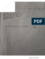 e-learning wireframe.pdf