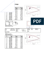 Column Reinforcement Design: 4T16 Links T8-175