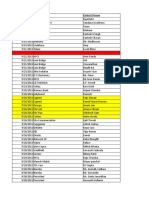 Hospital Contact List