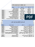 حفر الابارالتوصيف