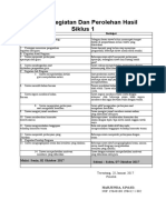 Jadwal KEGIATAN PERPUSTAKAAN