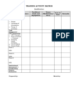 2.1training Activity Matrix