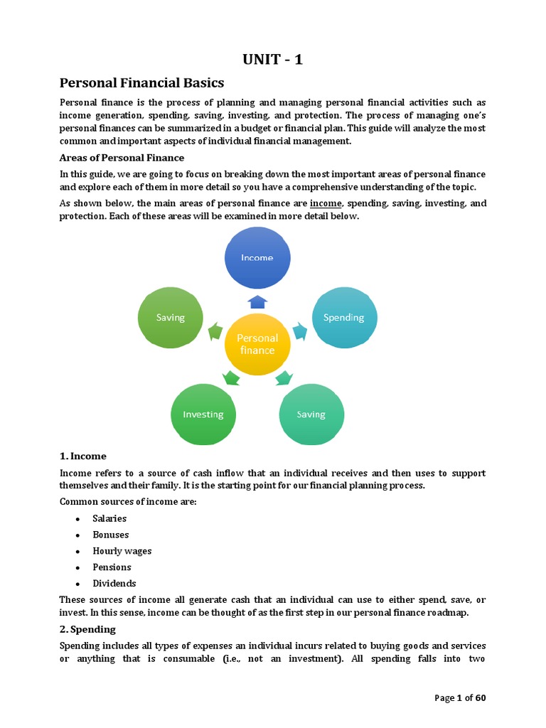 Managing Personal Financial | PDF | Credit | Finance & Money Management