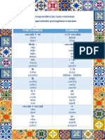 Correspondențe RO-PT.pdf