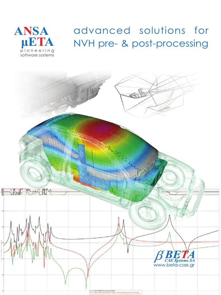 Ansa Eta For NVH PDF | PDF | Image Editing | Simulation