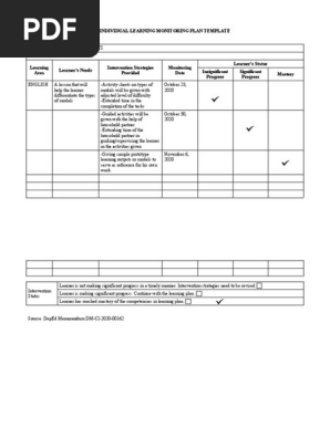 individual monitoring plan template