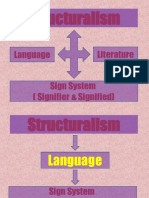 Structuralism: Language Literature Sign System (Signifier & Signified)