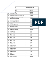 SN Particulars Quantity Units