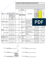 Matriz RESIDUALES UDP