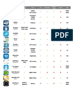 App Icon App Name External Nmea Charts AIS Instruments Weather + Tides Racing Price