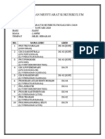 Kehadiran Mesyuarat Kokurikulum