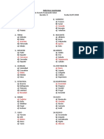 Práctica Calificada de Sinonimos