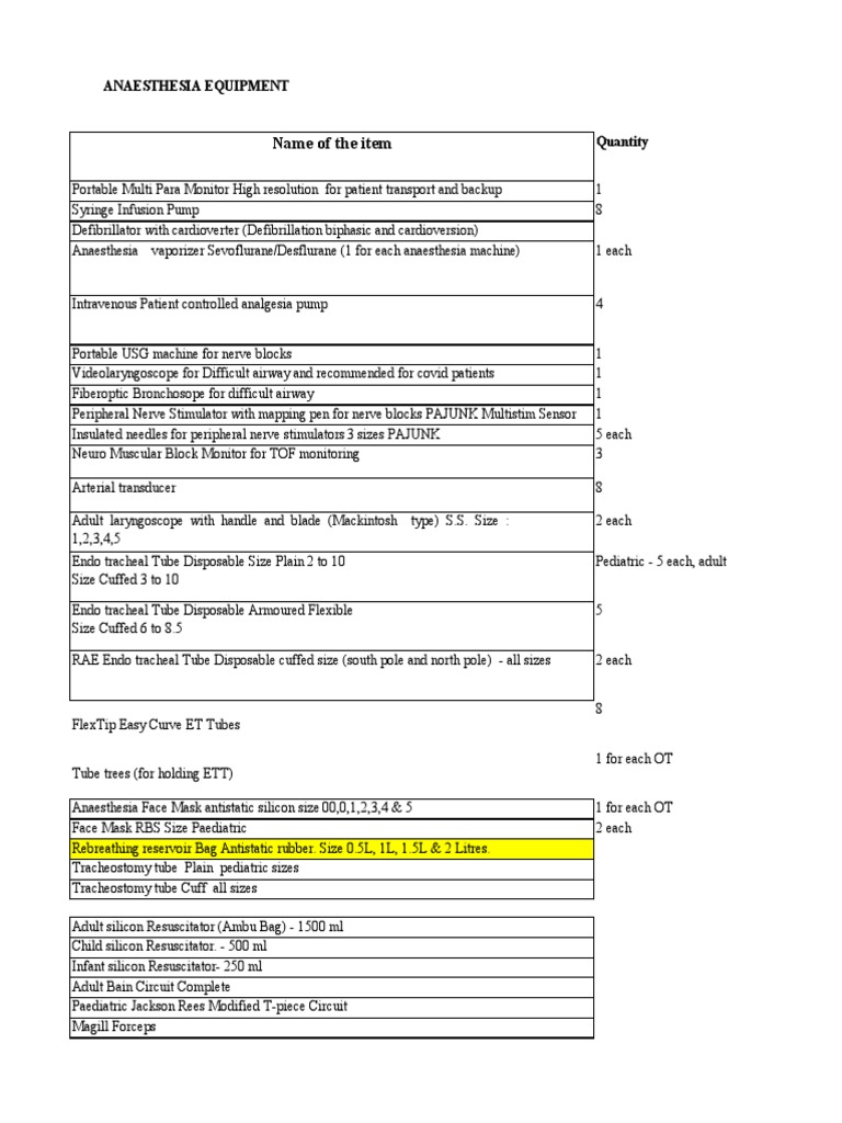 Name of The Item Anaesthesia Equipment PDF Surgery Medical Equipment