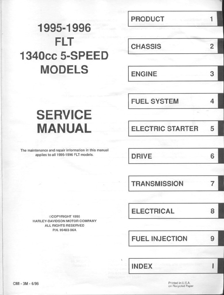 Harley Davidson FLT 1995-96 Carb Service | PDF
