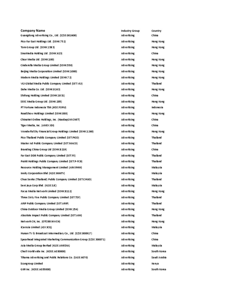 Company Stats Emerging | PDF | Airlines | Aerospace