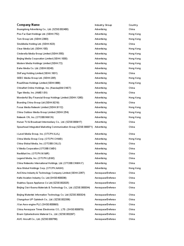 Company Stats China Hong Kong Business
