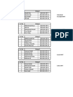 ODL-T&E GROUP ASSIGNMENT-Allocation of BRTs PDF