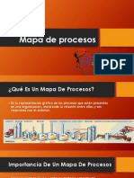 Mapa de Procesos