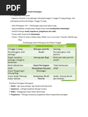 Modul 4 Perkongsian Prinsip Perakaunan Pdf