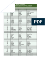 Reporte Primer Grupo Entrega de Matricula 24082020