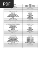 PEP Hilton Advance Purchase Guide | PDF | Payments | Credit Card