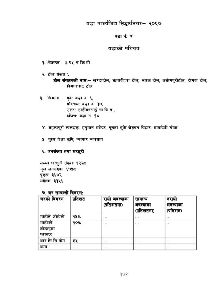 Ward No 4 Profile 0 PDF