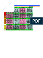 Jennifear's MTT Push - Fold Charts