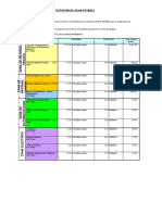 Memoria de Calculo - Dotacion - Medidor - Alimentacion-Taller-Maribel