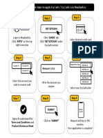 Follow These Simple Steps To Apply Ezycash / Ezycash-I Via Maybank2U