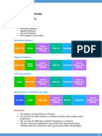 Class 4: The Formulas Lesson Summary