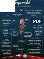 MapamentalParalisiasflcidasagudas-1538590169587