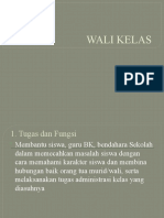 Analisis Wali Kelas