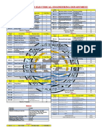 CURRICULUM Undergraduate