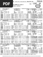 Simulcast of CHURCHILL DOWNS Race Number 12 1 Mile