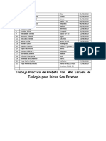 Trabajo Práctico de Profeta 2do. Año Escuela de Teología para Laicos San Esteban