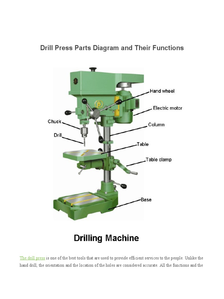 Drill Press Parts Diagram and Their Functions PDF Drill Metalworking