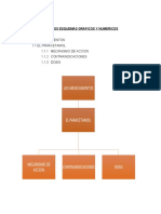 ACTIVIDAD 07 INDICADORES DE SIGNIFICADO EN EL CONTEXTO EXTERNO