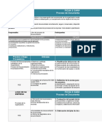 Ficha Documentación de Procesos